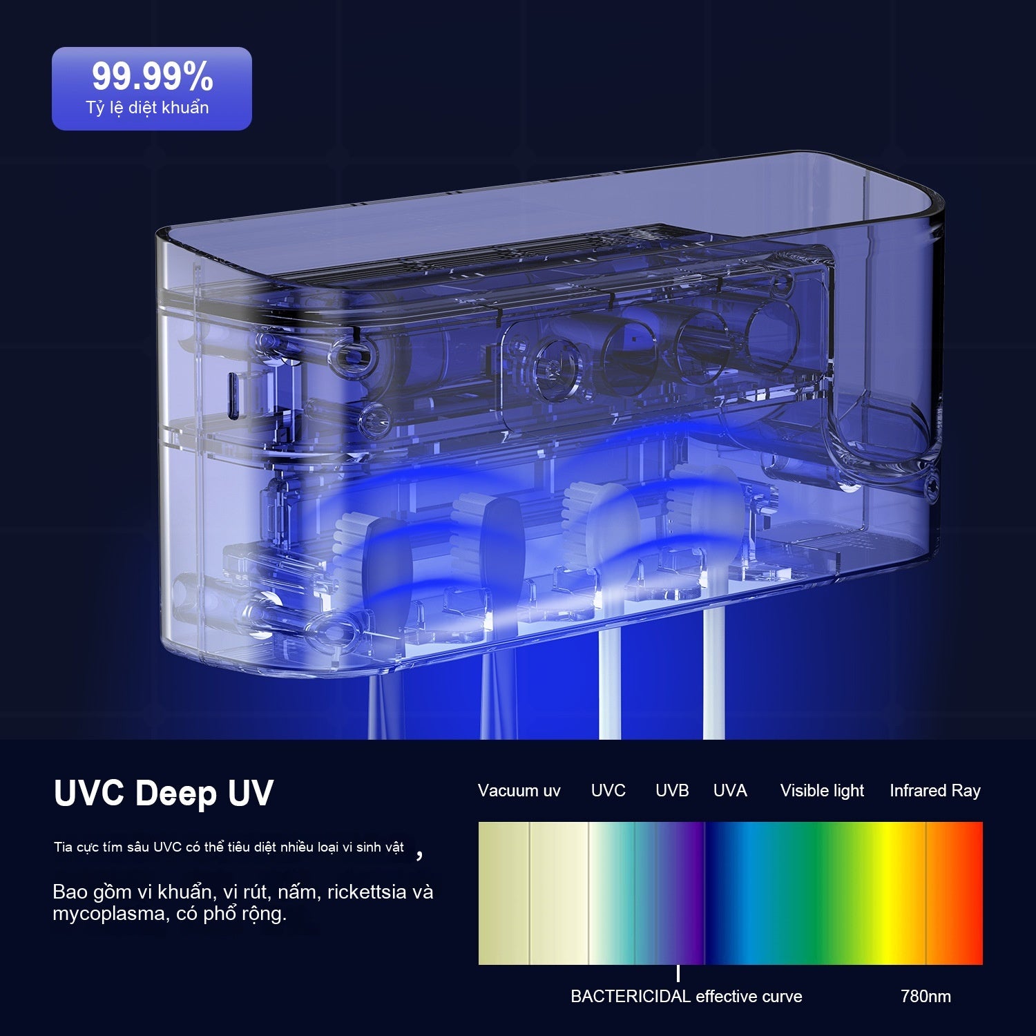 Máy Khử trùng bàn chải đánh răng kệ bàn chải đánh răng khử trùng vi khuẩn tia cực tím sấy khô lưu trữ má