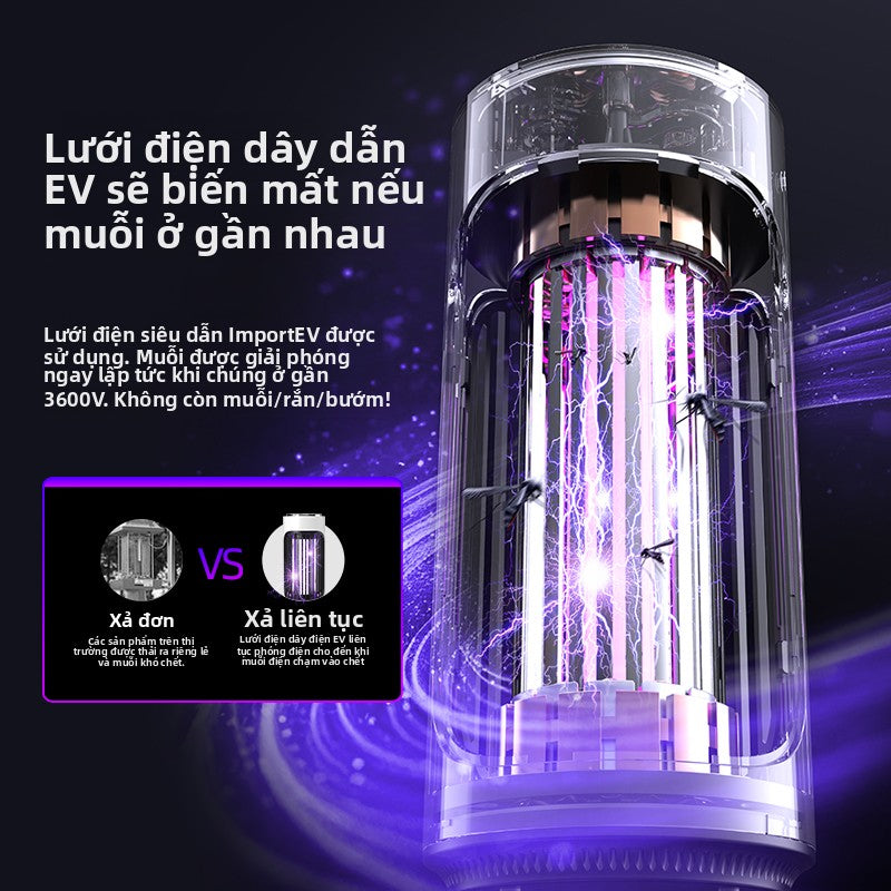 [flashsale] Đèn diệt muỗi gia đình im lặng trẻ sơ sinh phụ nữ mang thai trong nhà điện giật đèn diệt muỗi chống (Copy)