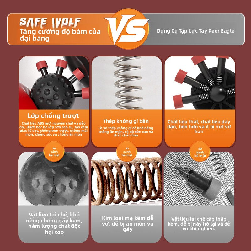 Máy tập thể dục sức mạnh 5 ngón tay Thiết bị tập thể dục sức mạnh ngón tay cái leo núi